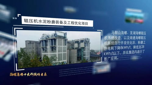 視頻丨海螺集團(tuán)十大科技創(chuàng)新項目