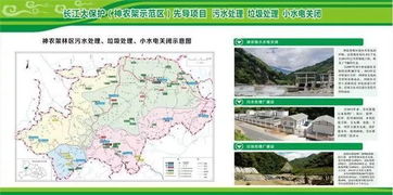 重磅 投資5個億, 神農(nóng)架首個長江大保護(hù)ppp項(xiàng)目開工